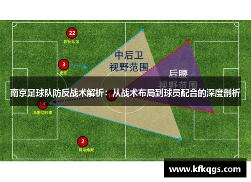 南京足球队防反战术解析：从战术布局到球员配合的深度剖析