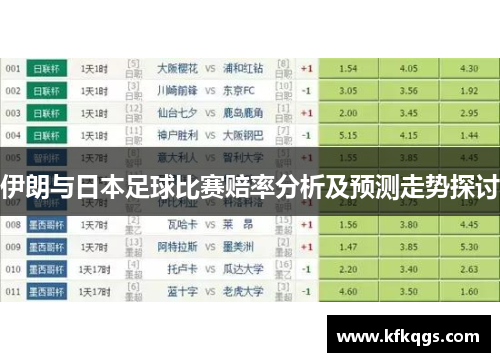 伊朗与日本足球比赛赔率分析及预测走势探讨